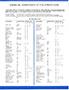 Poly Balls - Chemical Resistance of Polypropylene Chart